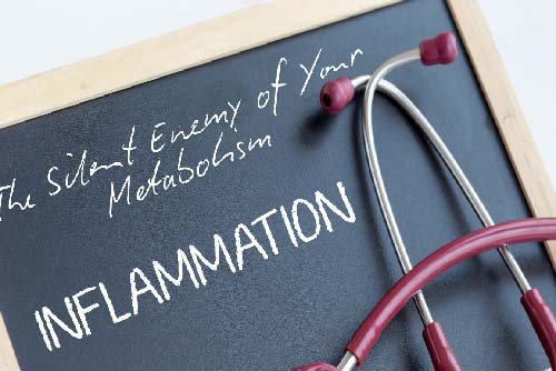 Inflammation